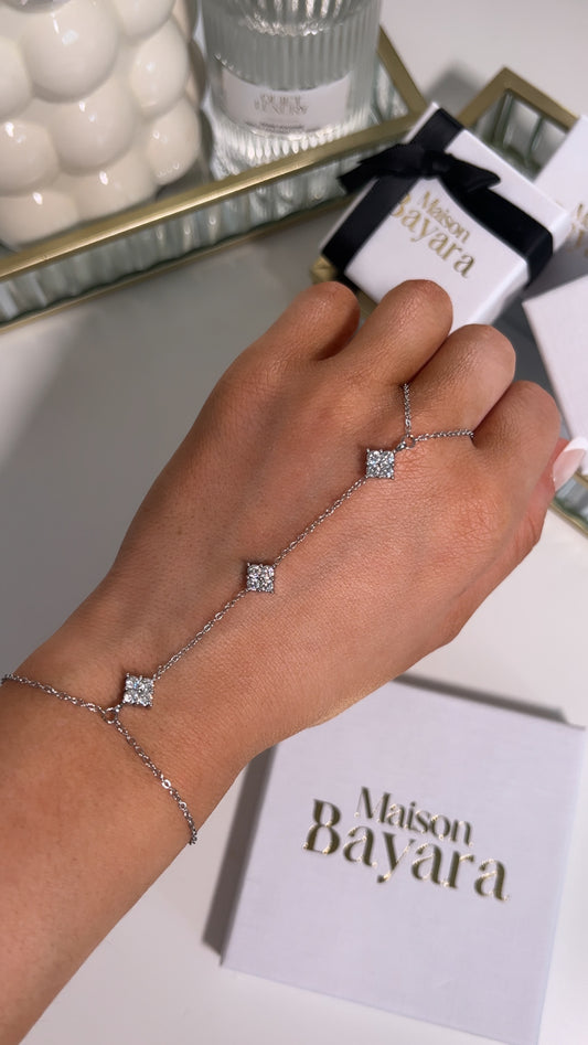 CHAÎNE DE MAIN IRIS